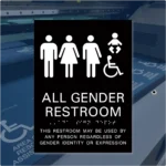 ADA Handicap Gender
