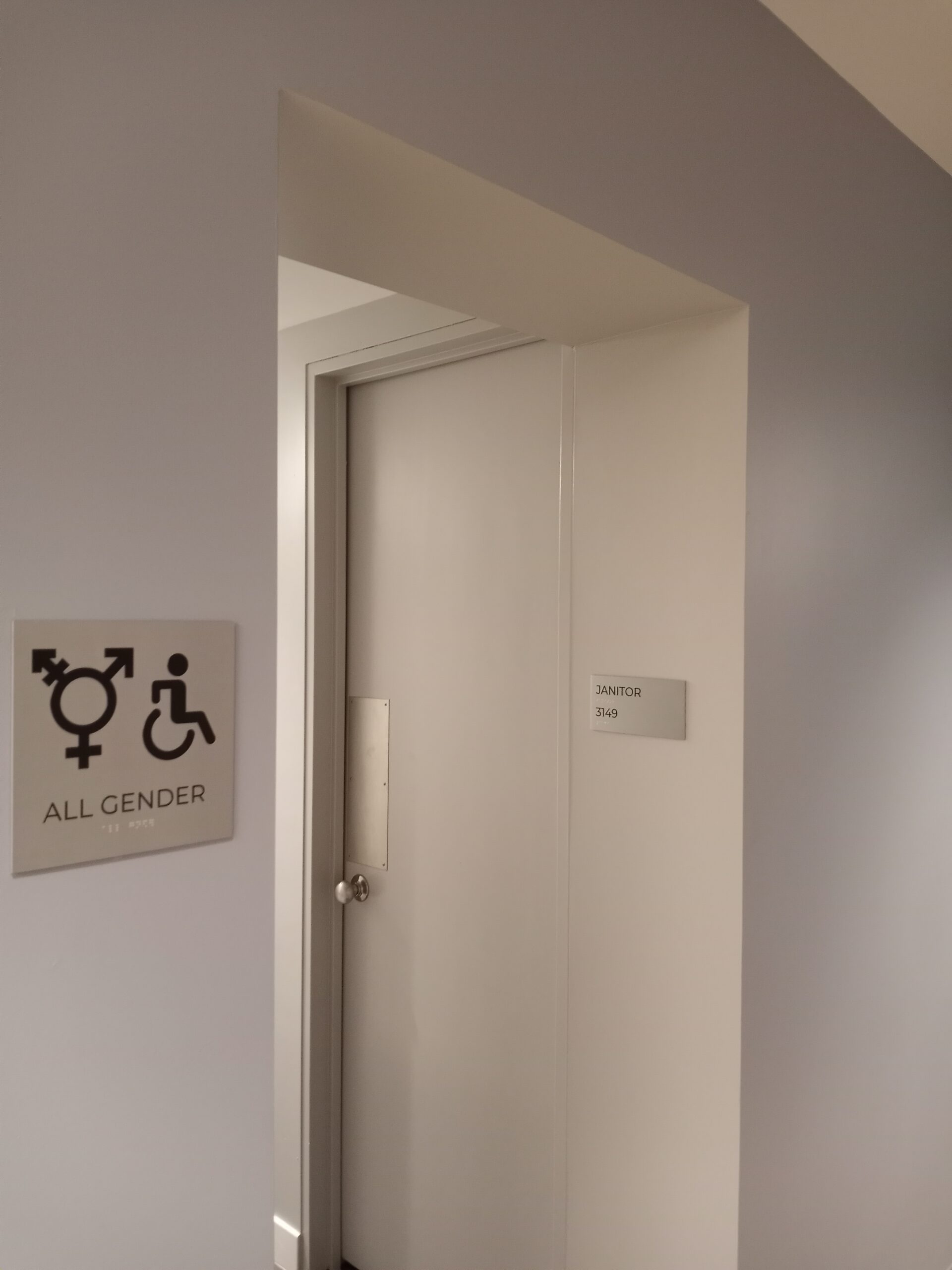 ADA All Gender Water Closet Sign